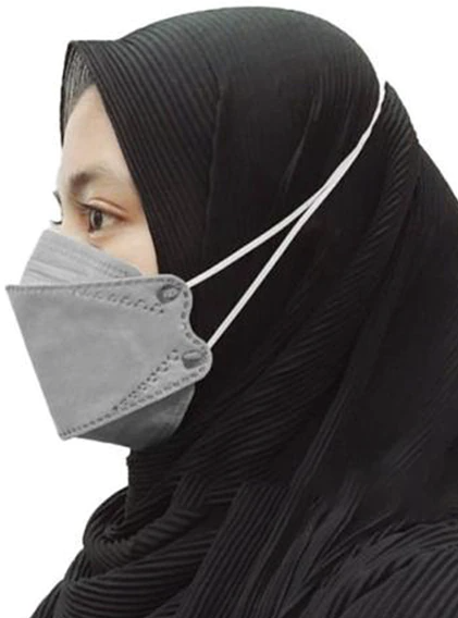 Masque FFP2 Mode Indonésie Thaïlande Hijab Accroche Sangle Derrière la Tête